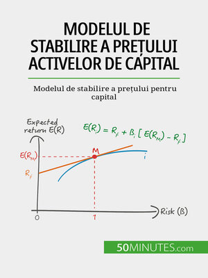cover image of Modelul de stabilire a prețului activelor de capital